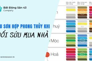Màu Sơn Hợp Phong Thủy Khi Tuổi Sửu Mua Nhà